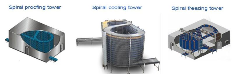 High Quality Spiral Cooling Conveyor System Tower for Hambuger Bread