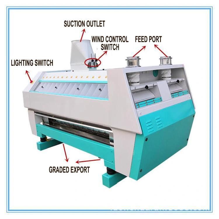 Wheat Flour Cleaning Machine Purifier Filter Milling Machine