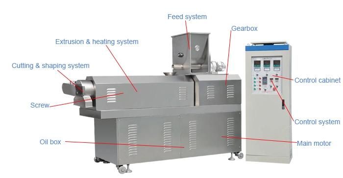 OEM Textured Soya Soyabean Nuggets Chunks Vegetarian Protein Machine