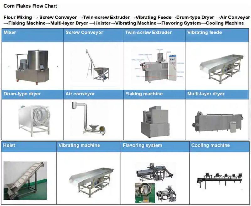 China Automatic Extrusion Breakfast Flakes Food Maker