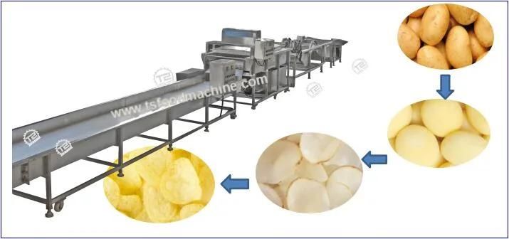 Automatic Fresh Potato Chips French Fries Making Machine /Chips Production Line