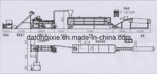 Expanded Snack Food Extruder Machine