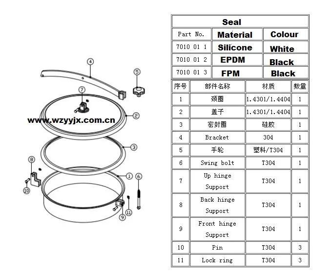 Stainless Steel Manway Without Pressure