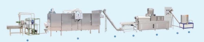 Automatic Corn Potato Modified Starch Equipment Dg75 Modified Starch Process Line