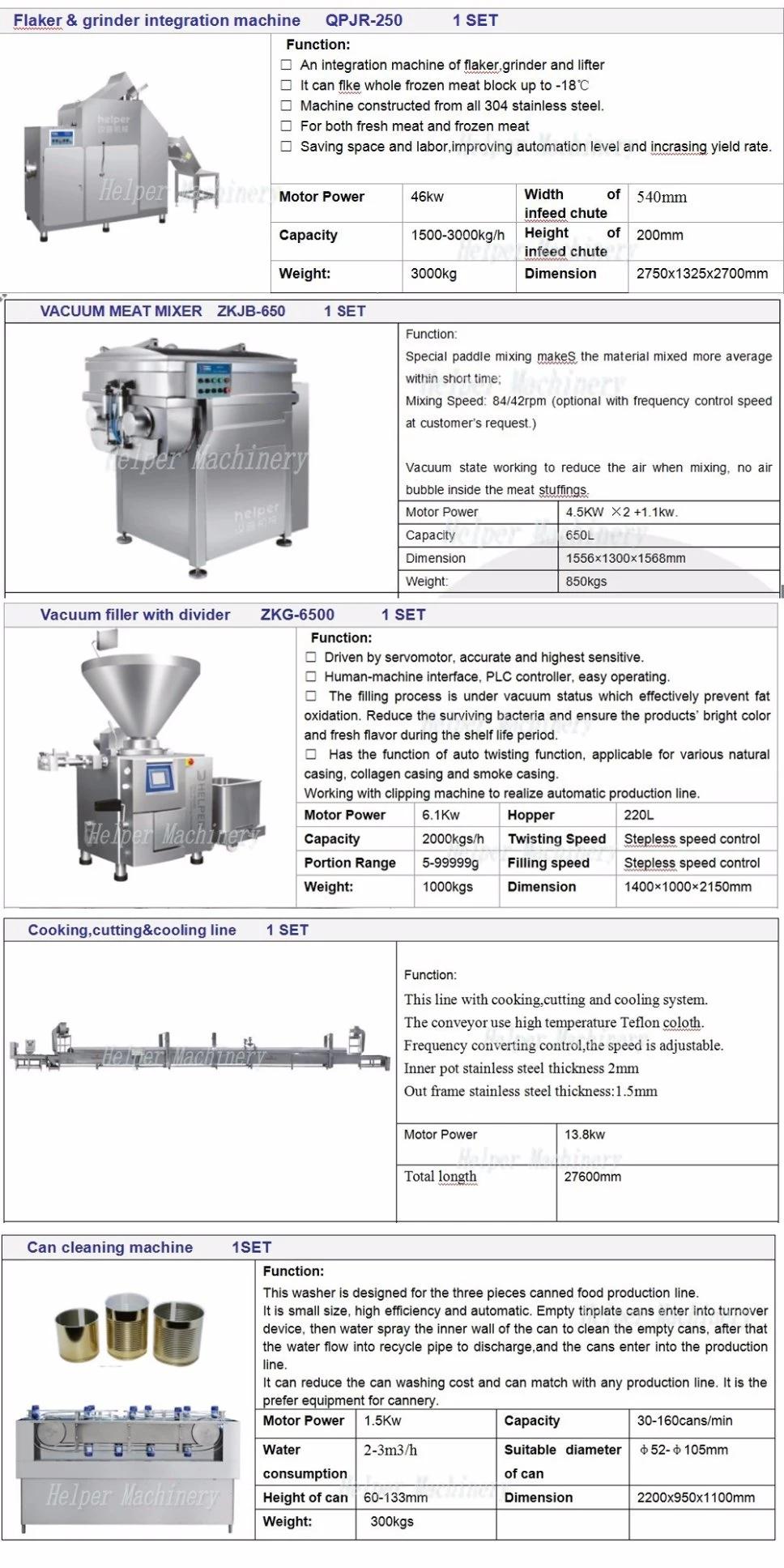 Canned Wet Pet Food Production Line