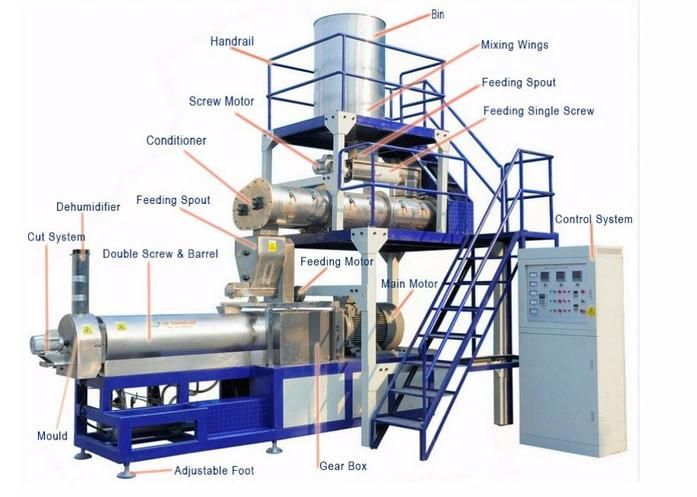 Professional Floating Fish Feed Making Machine