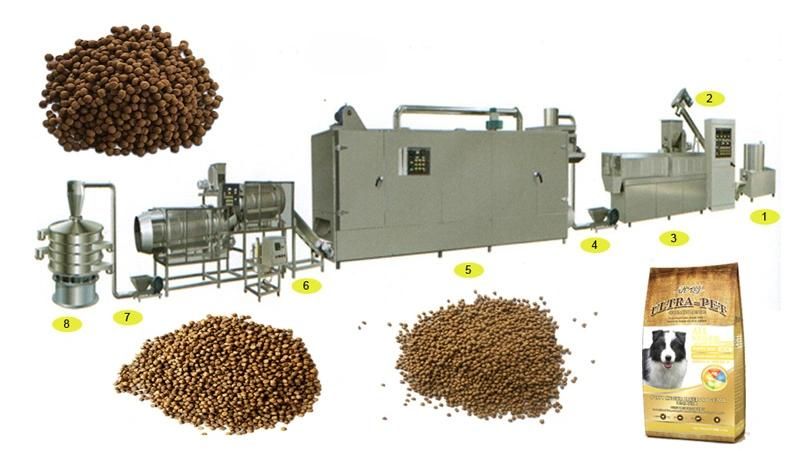 Screw Type Animal Pet Dog Food Cat Food Fish Feed Pellet Extruder Machine