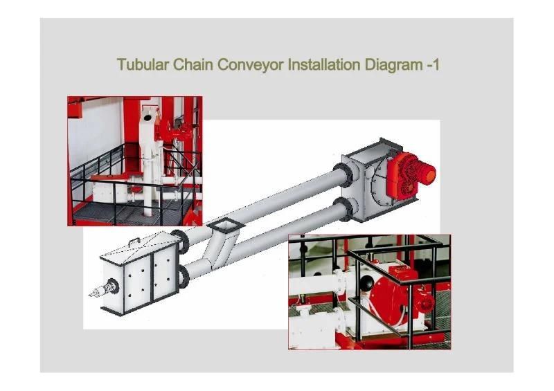 Chain Conveyor Manufacturers Apply Universally Chain-Vey Tubular Drag Conveyor