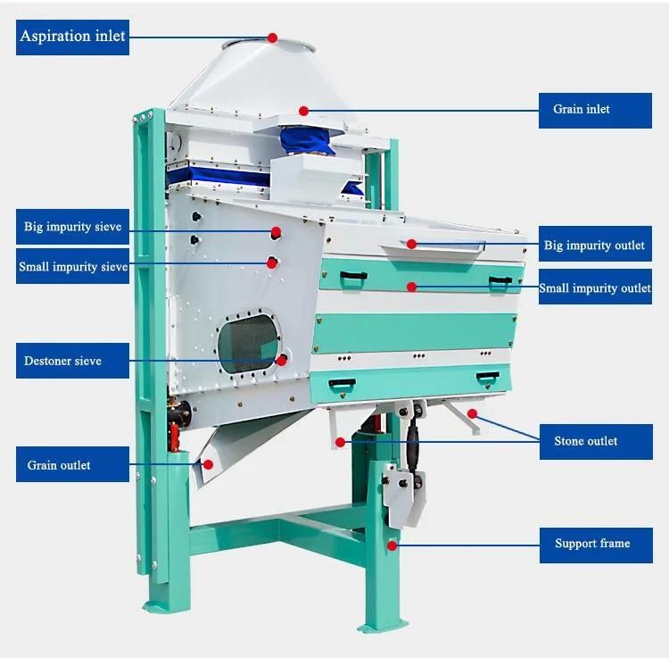 Combine Vibration Sieve Destoner Price for Sale