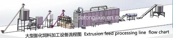 Floating Fish Food Machinery with CE