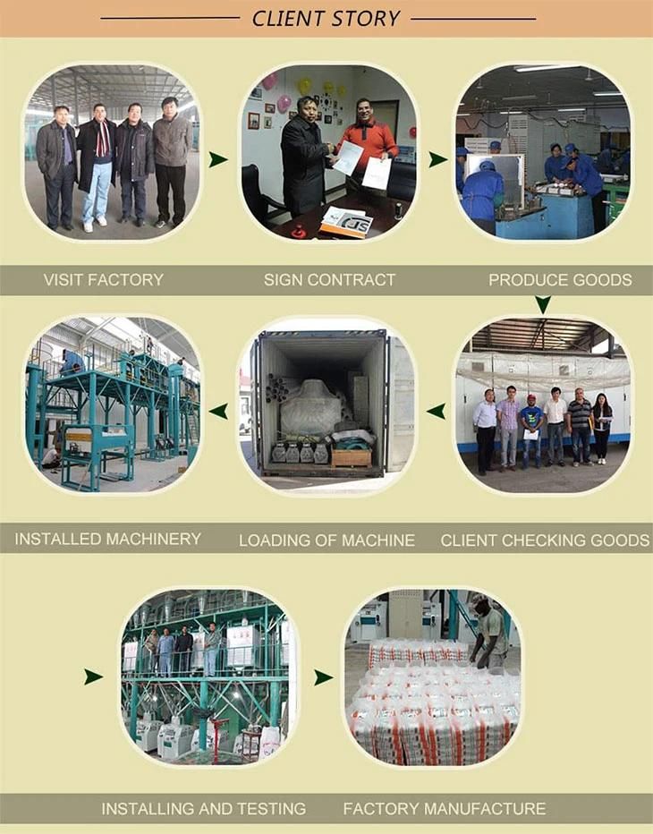 Hongdefa Popular 60t/24h Wheat Flour Mill Machine
