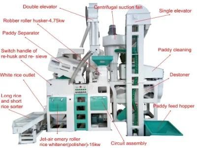 Factory Directly Combined Rice Mill Machine