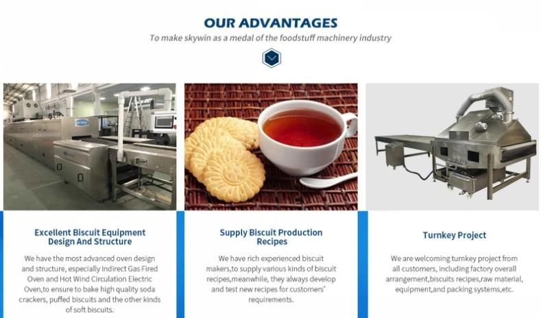 Automatic Soft and Hard Biscuit Machine for Biscuit Line