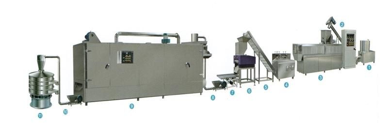 High Effective Food Factory Produce Bread Crumbs Food Machine