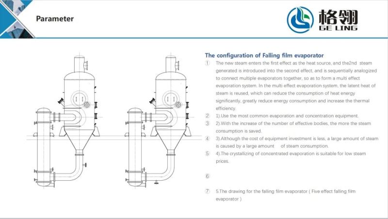 Three Effect Evaporator/Concentrator Falling Film / Forced Circulation Evaporator Ball Type Concentrator Vacuum Decompression Concentrator Scraper Thin Film