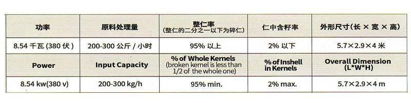 Pumpkin Seed Agricultural Machinery Dehulling Shelling Machine