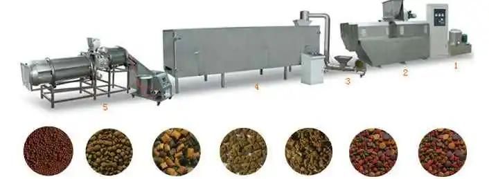 Twin Screw Dog Food Extrusion Machine, Pet Food Maker Machine