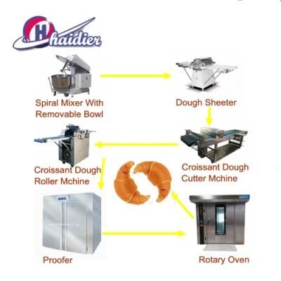 Fully-Automatic Croissant Making Machine with Cutter and Roller Function