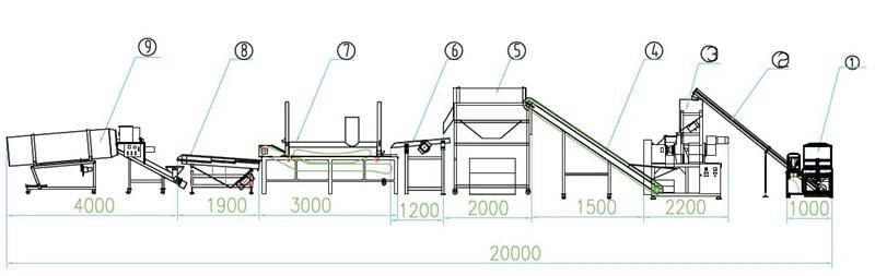 Low Cost Kurkure Snack Food Making Equipment