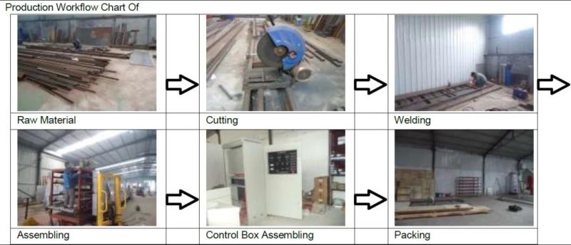 Multifunctional New Condition Baby Food Making Machine