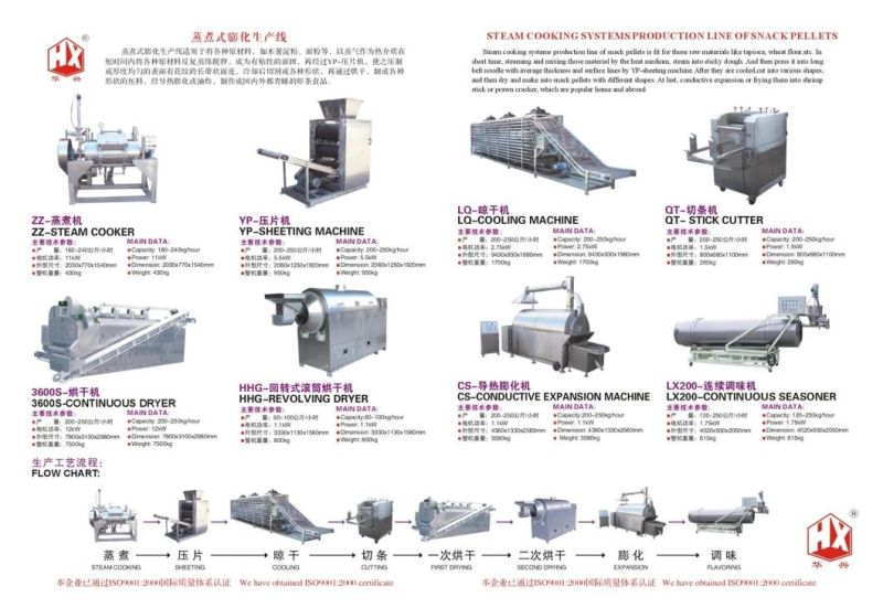 Lq-Cooling Machine (Snack Food Machine/Shrimp Stick/Prawn Cracker)