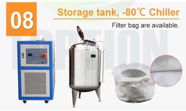 Pharmaceutical Herb Oil Ethanol Extraction Machine Ethanol Extraction Filter Centrifuge Waste Oil Milk Extraction Centrifuge