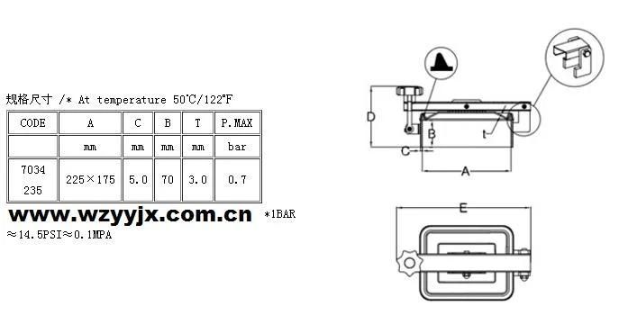 Stainless Steel Sanitary Square Manway