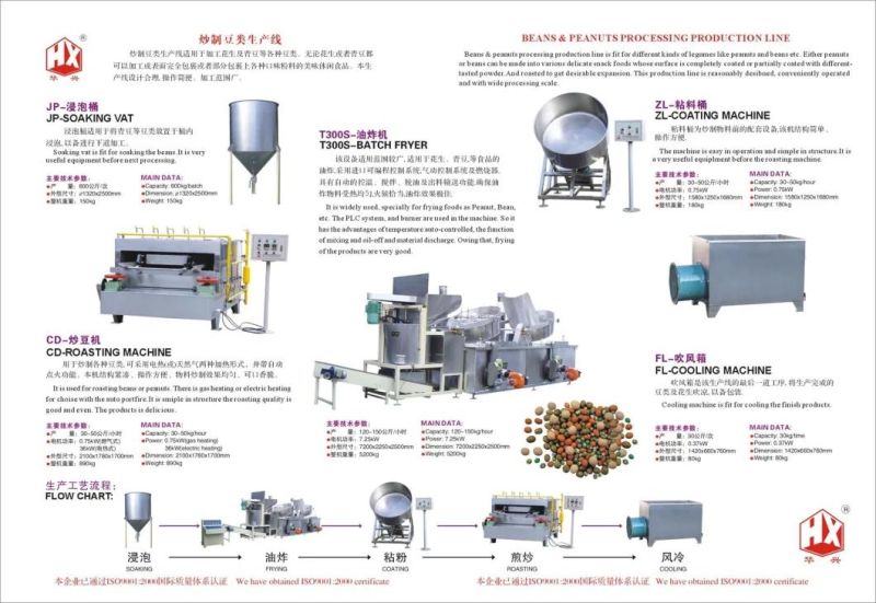Beans & Peanuts Processing Production Line (30-50Kg/h)