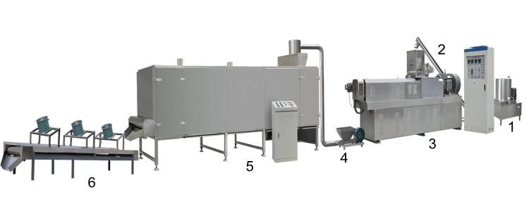 Automatic Tsp Tvp Machinery Textured Soy Bean Meat Analog Protein Soya Chunk Nugget Mince Extruder Making Machine