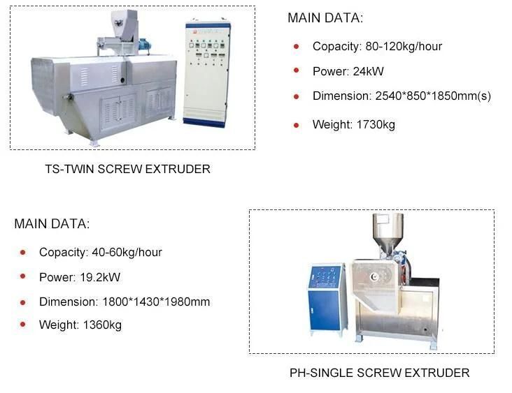 Twin Screw Extruder (Cracker/Extrusion Machine/Puff Snack Production)